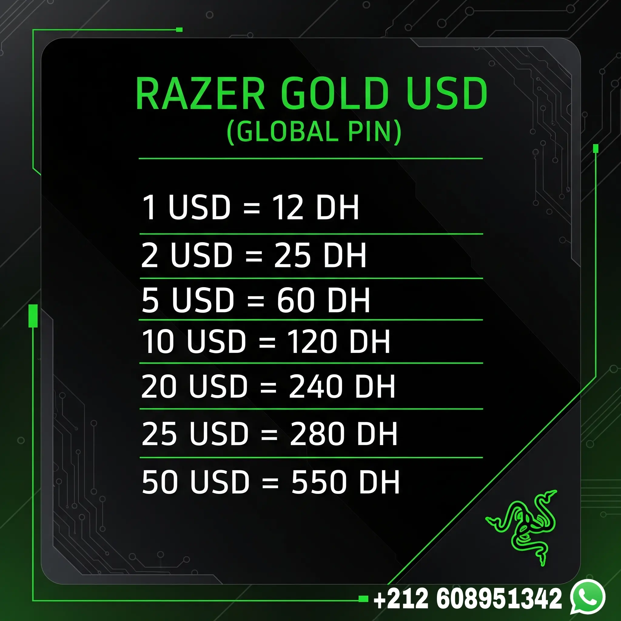 RAZER GOLD