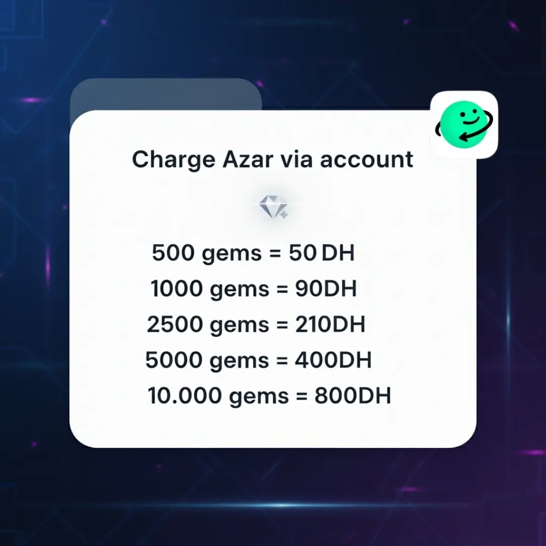 AZAR