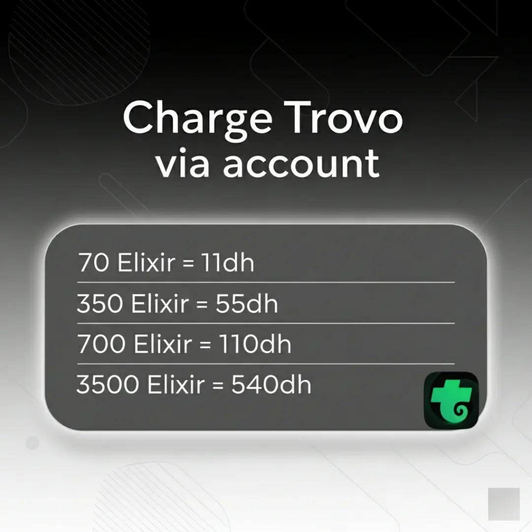 TROVO